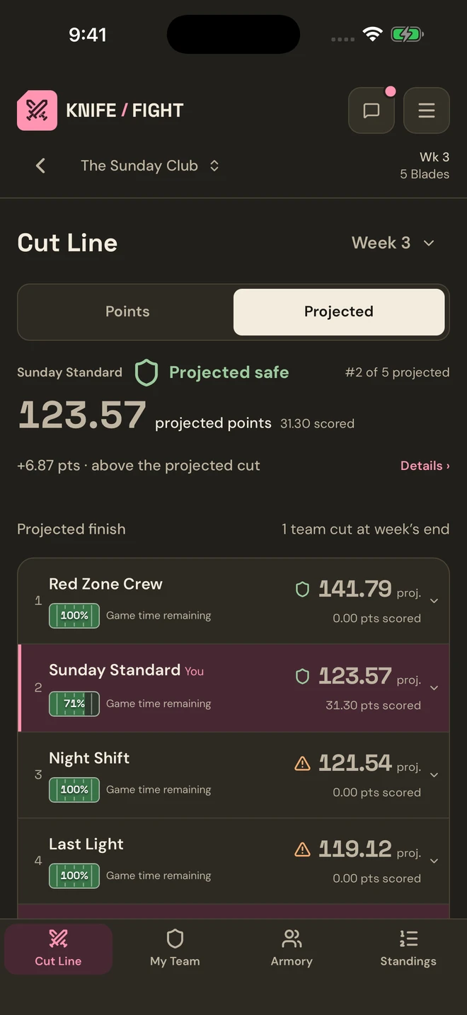 Knife Fight on iOS with scored and projected points, cut status, and game time remaining
