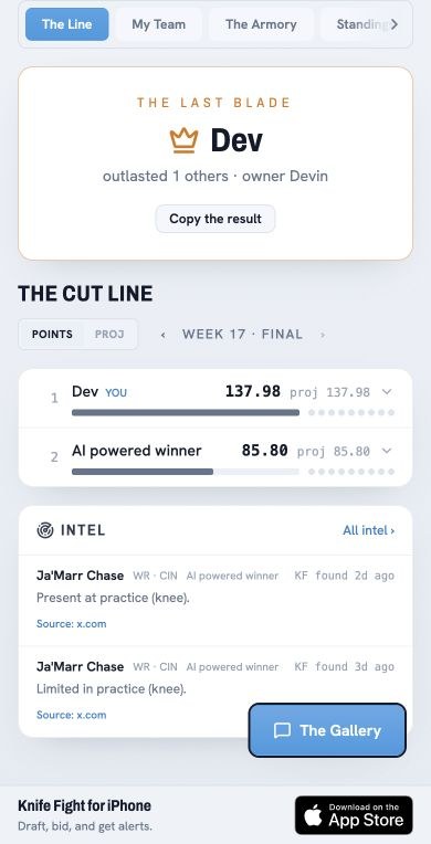 The current Knife Fight season result crowning the Last Blade above the final Cut Line and league Intel