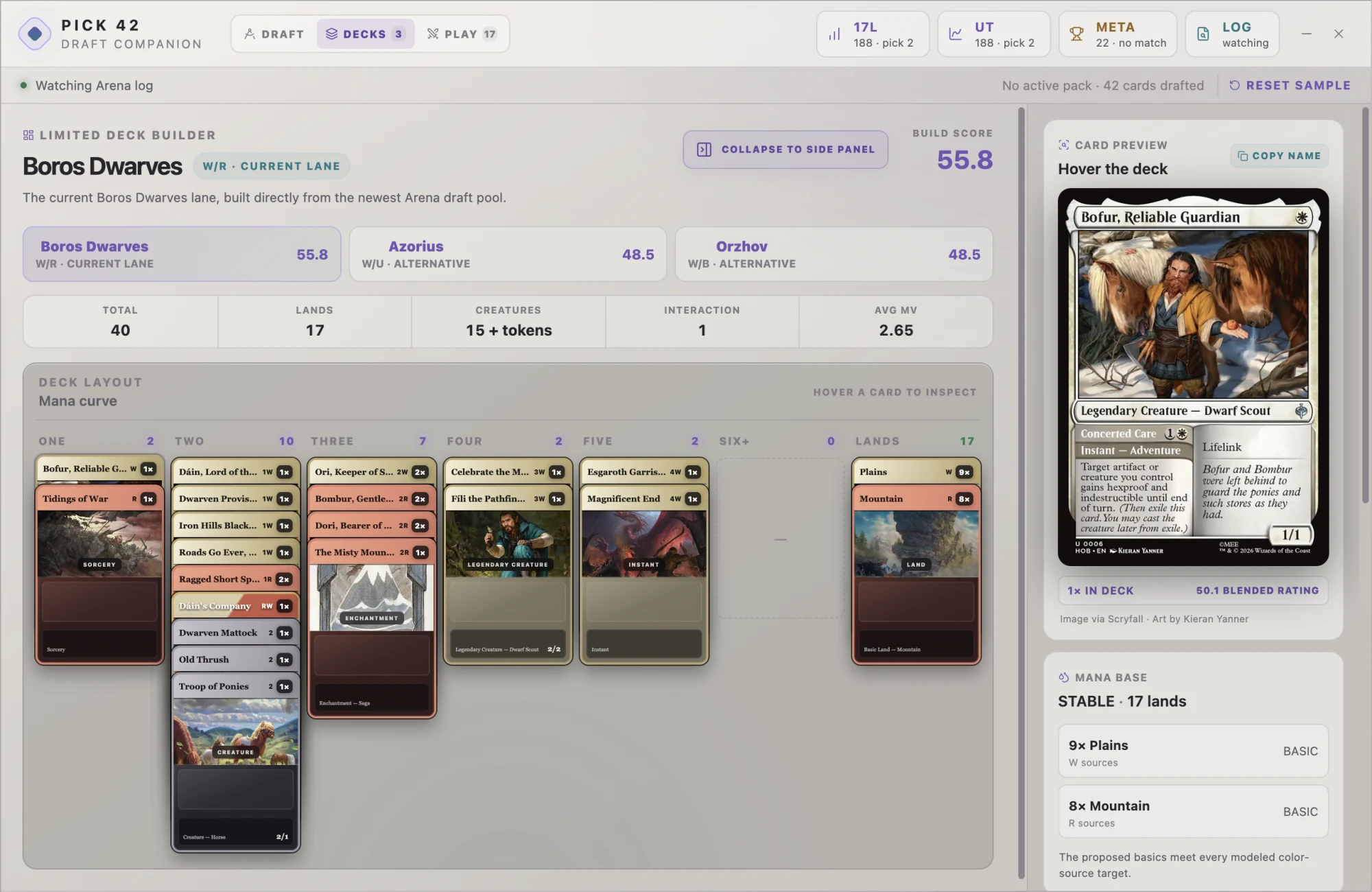 Pick 42's deck builder showing a Boros Dwarves build on a mana curve, alternative lanes, a build score, and a card preview